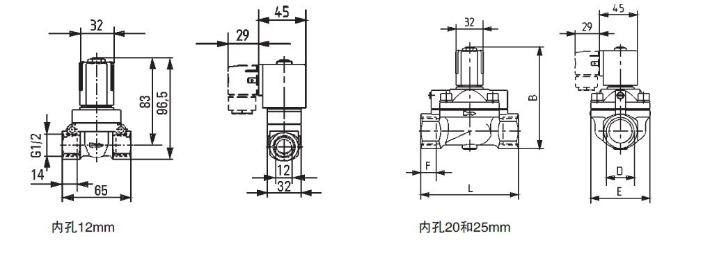 德国 高压电磁阀 burkert 高温高压5404 A 耐压50KG 00140566图4
