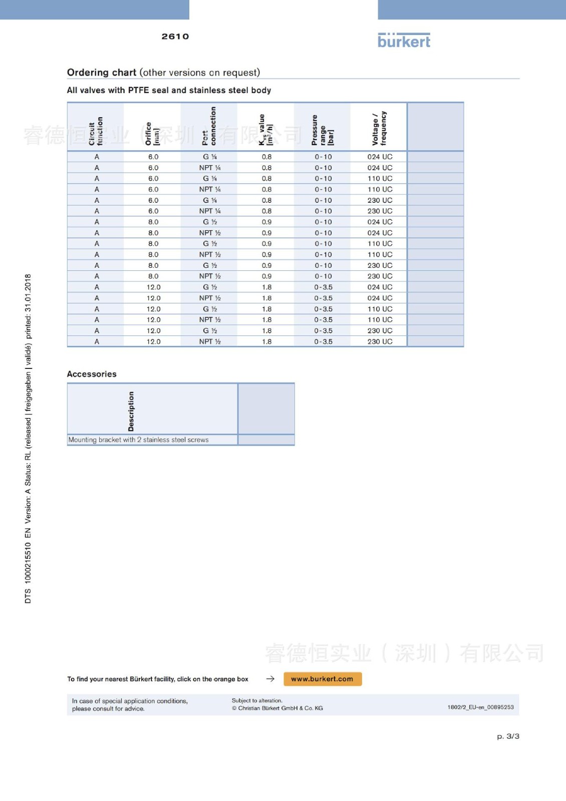 德国进口 burkert 低温液氮电磁阀 2610 A 不锈钢阀体 耐温-200℃图4