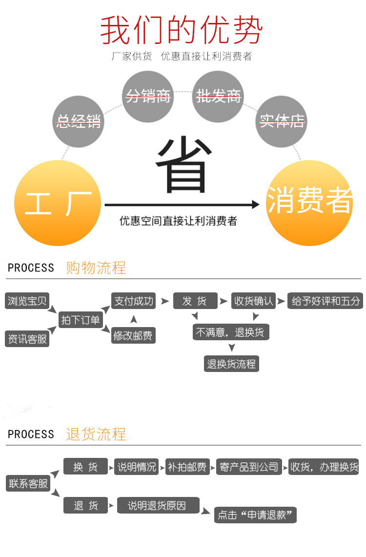 定制链接_02