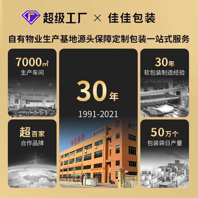 现货牛轧糖雪花酥包装袋休闲食品自封自立袋蜜饯糖果袋拉链 密封袋图3