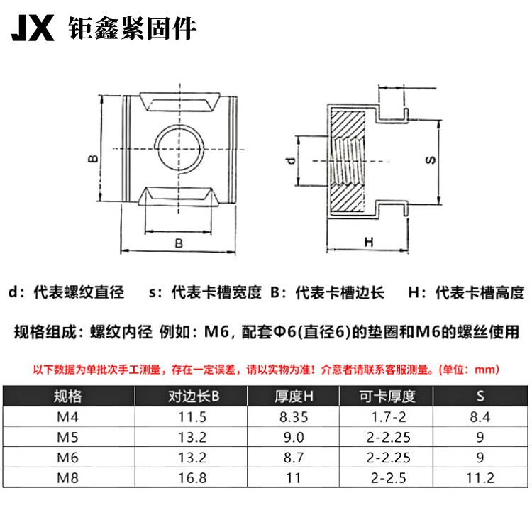 304不锈钢四方卡式螺母M4M5M6M8 半钢全钢浮动笼式机柜铁皮螺丝帽 1000个图4