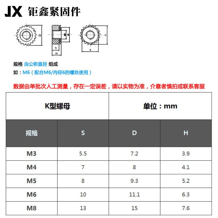 304不锈钢K型带齿螺母M3M4M5M6M8多齿螺丝帽花齿六角防松螺母美制 1000个图4