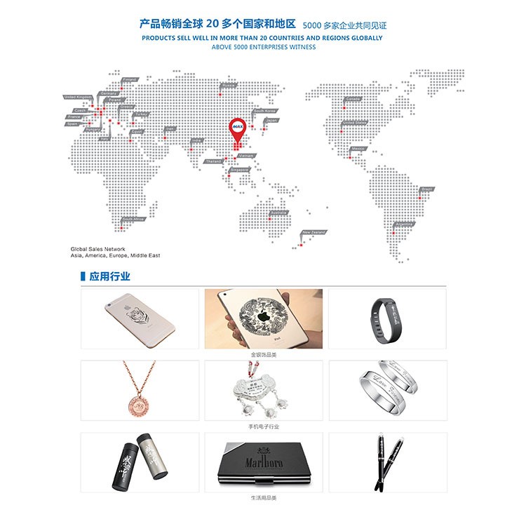厂家供应优质高速光纤激光打标机激光器高功率全新激光打标机配件图3