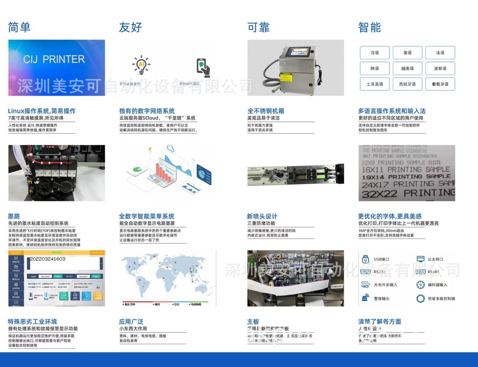 供应打日期logo喷码机商标图案二维码打码机美安可全自动双向打印图5