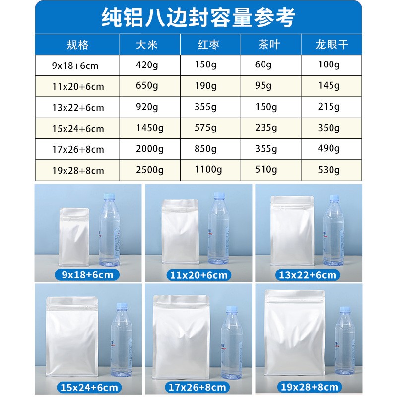 纯铝八边自封口自立袋质优食品保鲜干货猫狗粮塑料包装袋厂家批发图4