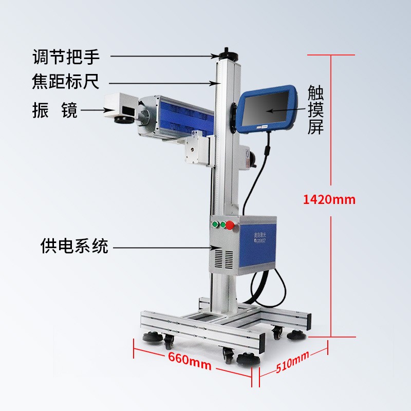 上海智能co2流水线激光打标机 铅笔尺子木材皮革亚克力在线喷码机图2
