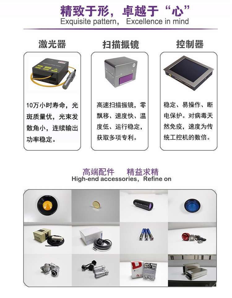 激光打标机，不锈钢打标机，镭射机，激光喷码机，激光打标图2