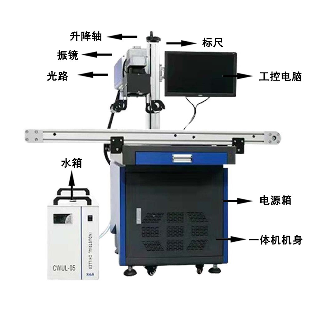点时紫外激光视觉定位打标机 3/5/10W 激光打标 视觉定位 全自动图3