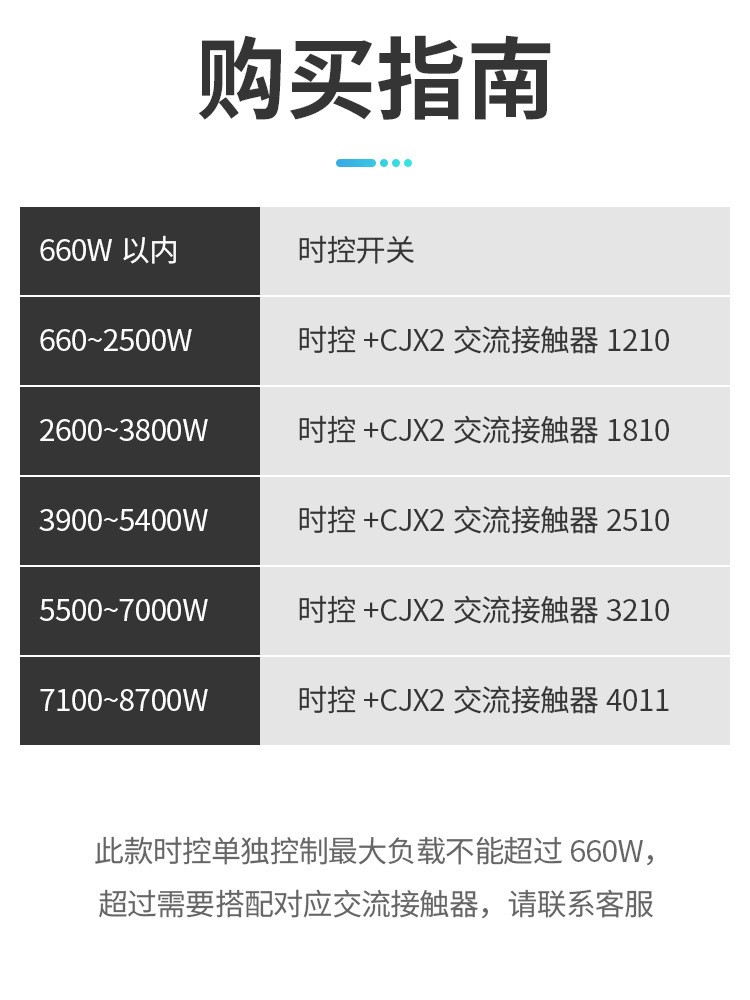 正泰微电脑时控开关KG316T-D导轨式安装220V全自动路灯微电脑时控图4