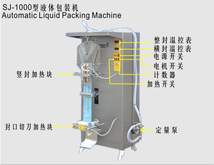 SJ-1000液体饮料灌装机流水线酒水牛奶辣椒酱番茄酱包装机图4