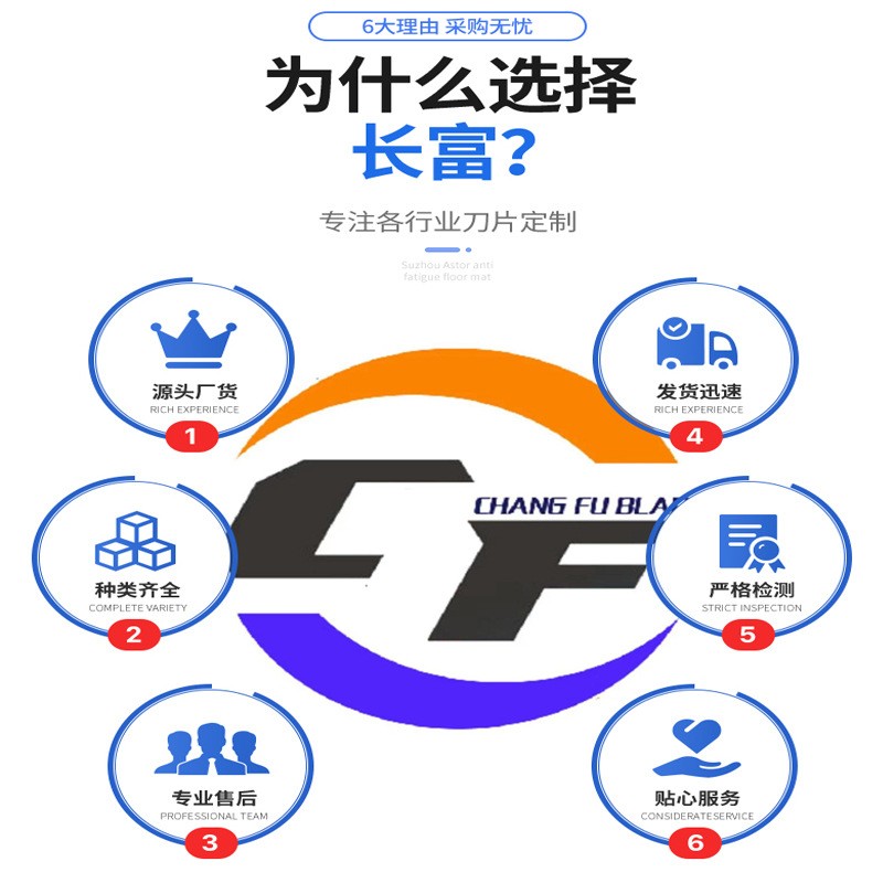 不锈钢切丁机刀片 食品薄长刀片厚度 切丁机刀片 10片图5