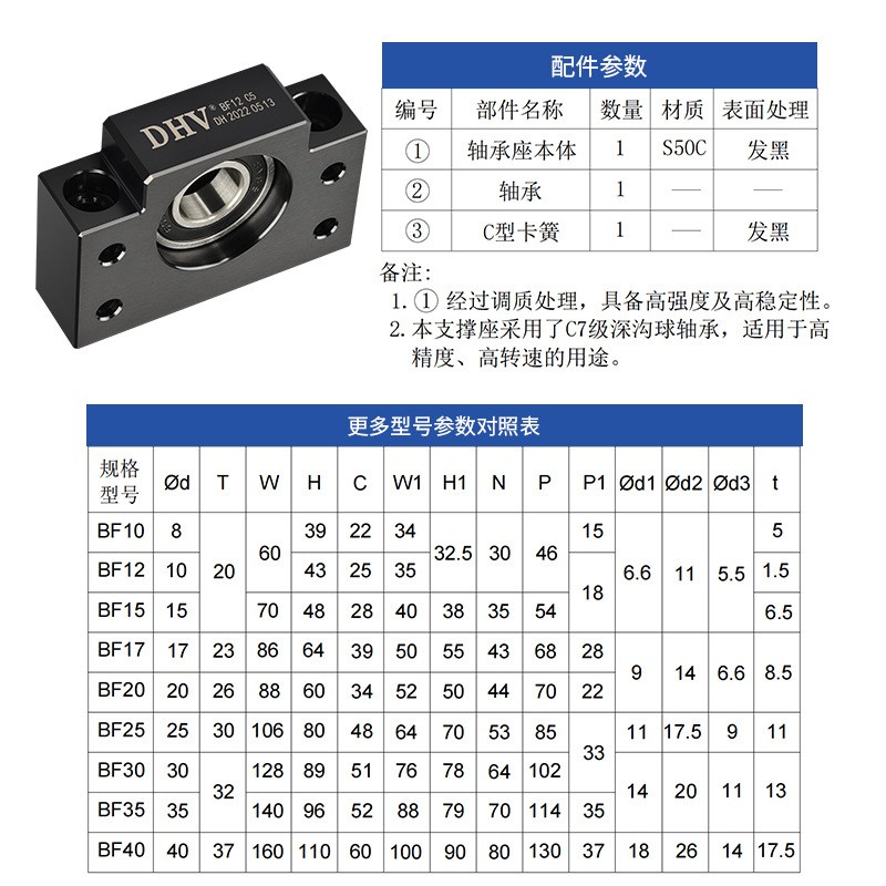 厂家供应自动化工程机械设备方形丝杆支撑座BF系列滚珠丝杆支撑座图3