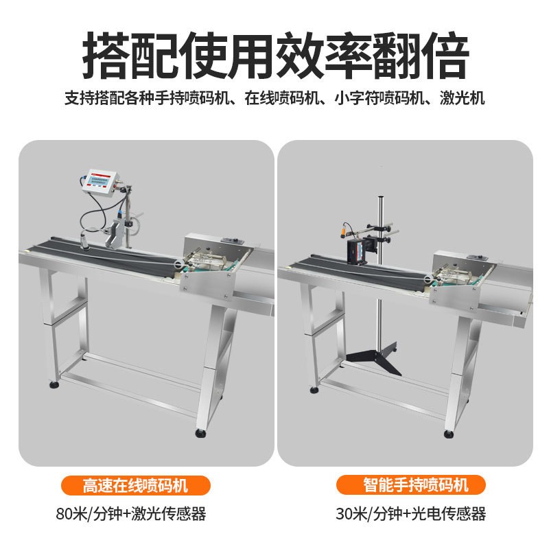 工业级流水线全自动可调速分页机喷码机打生产日期喷墨打码分离机图2