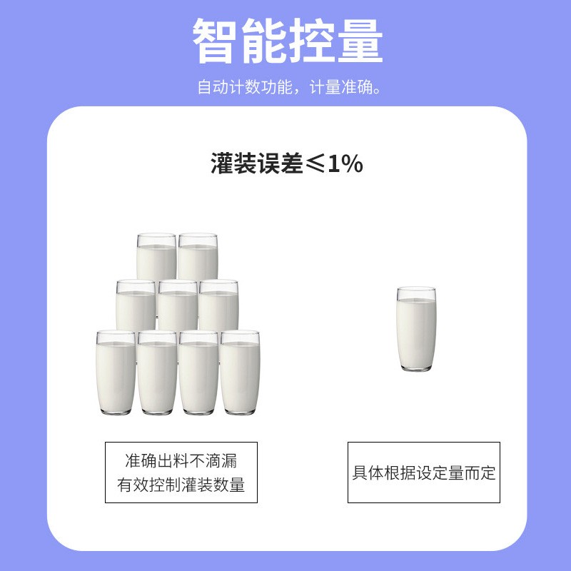 自动膏体上料机 气动液体灌装 香水化妆品食品定量半自动灌装机图3