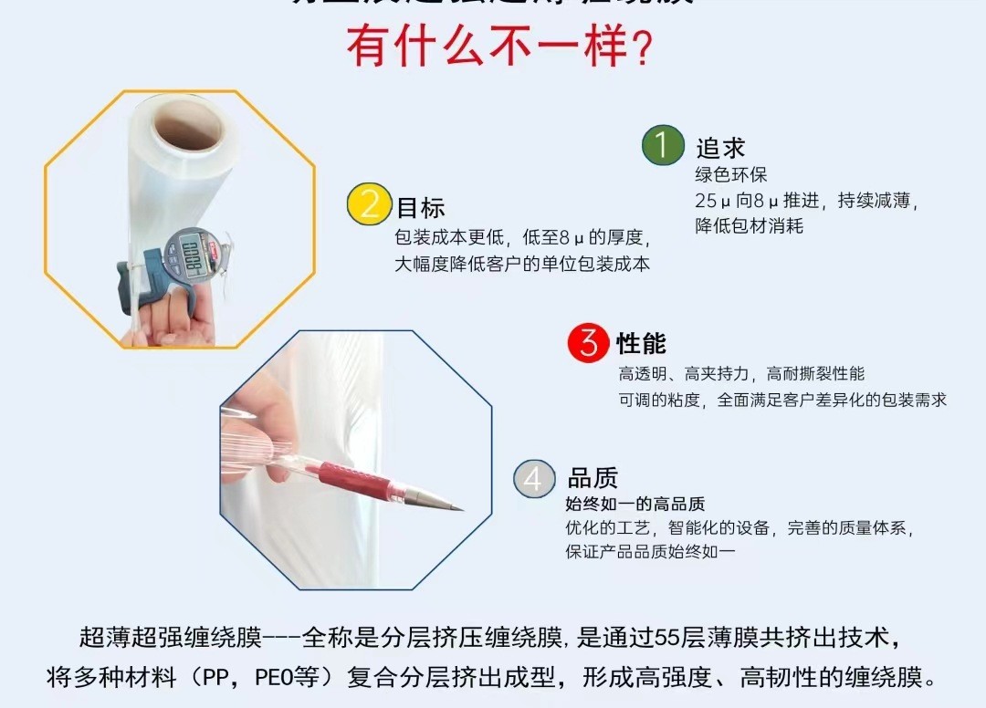 超薄纳米1丝缠绕膜 耐穿刺手用机用纳米薄膜3丝工业打包膜图4