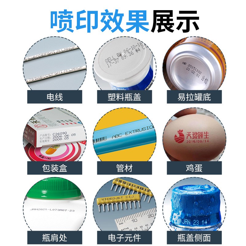 油墨喷码机小型打码机日期批号自动喷码在线自动喷码图2