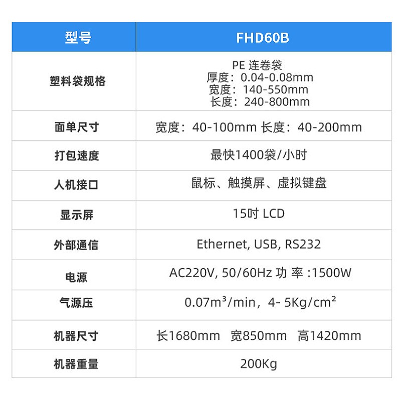 智能快递套袋机高速快递套袋打印贴标机电商快递袋打包机图4