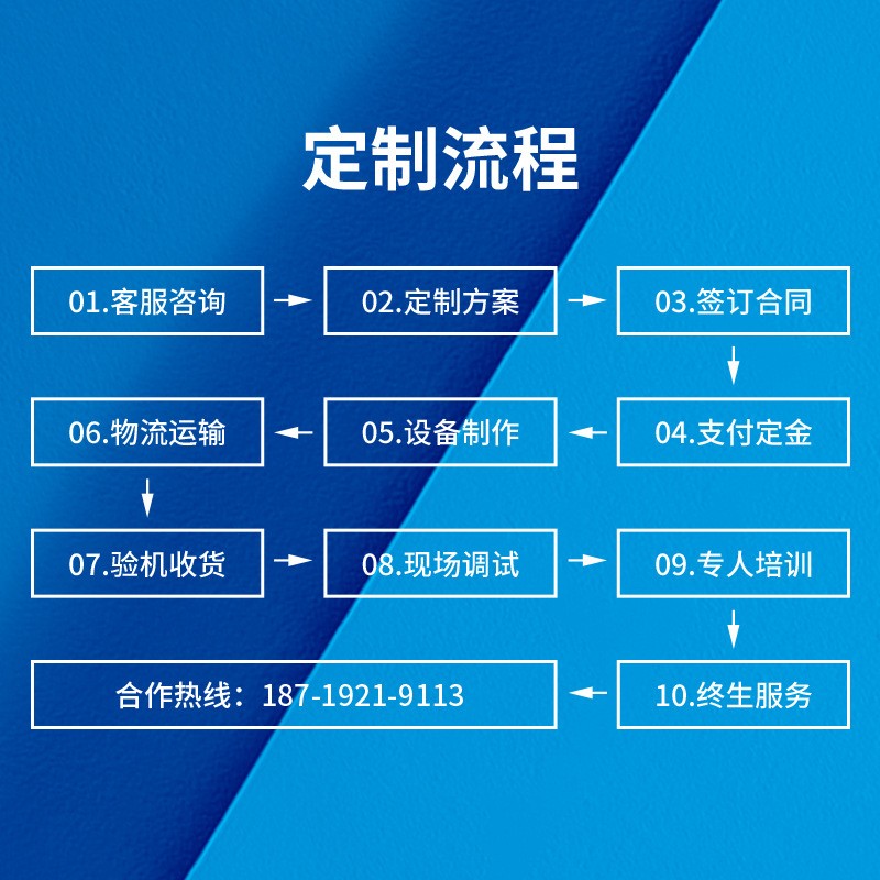 全自动燕麦片立式装盒机咖啡包装机 高速食品五金螺丝立式装盒机图3