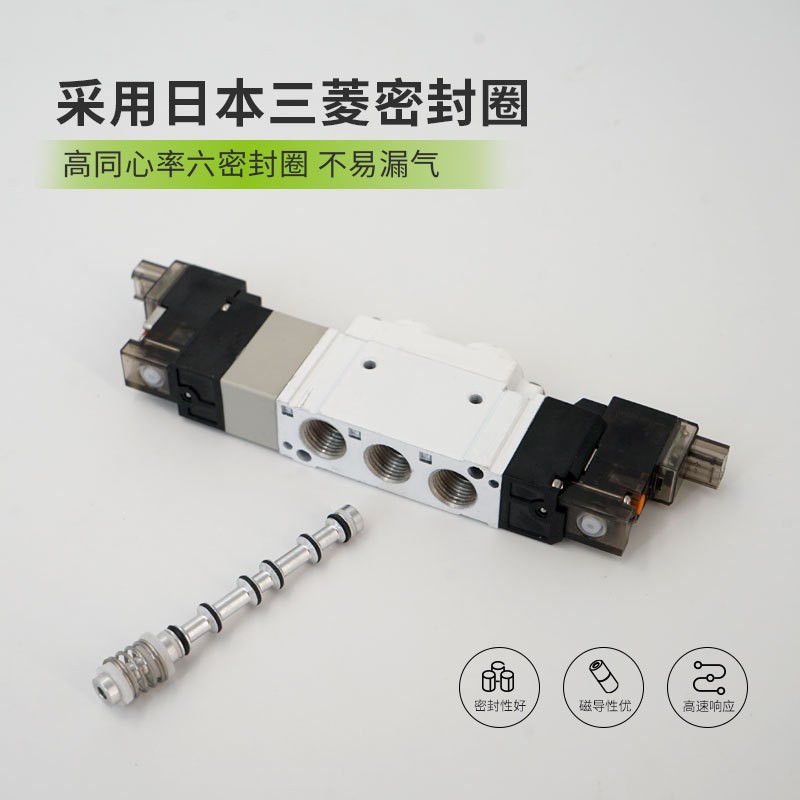 亨嘉 5320三位五通中封中泄中压型电磁阀环保设计节能低耗包装机 1-299个图5