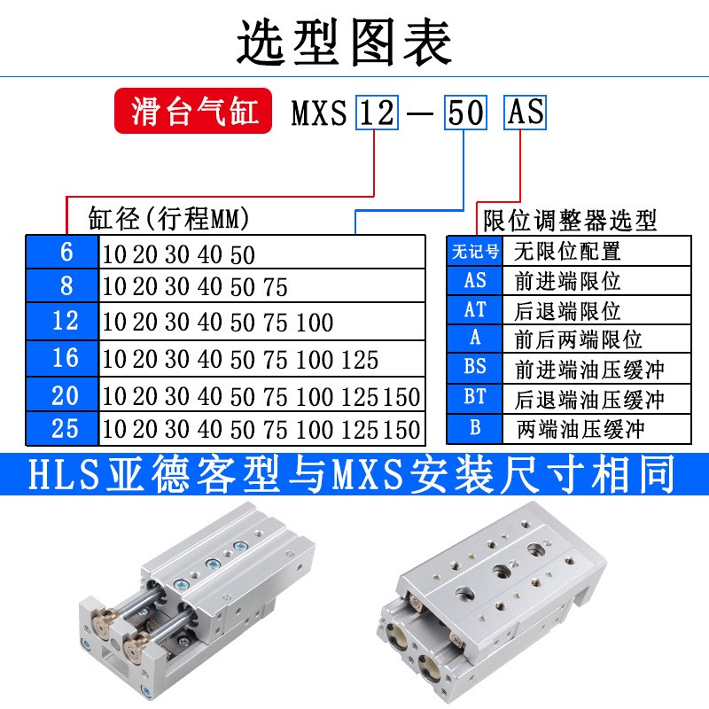气动滑台气缸MXS8-20/MXS12-50S交叉导轨HLS16-75/12-100/16-125A 1套图3