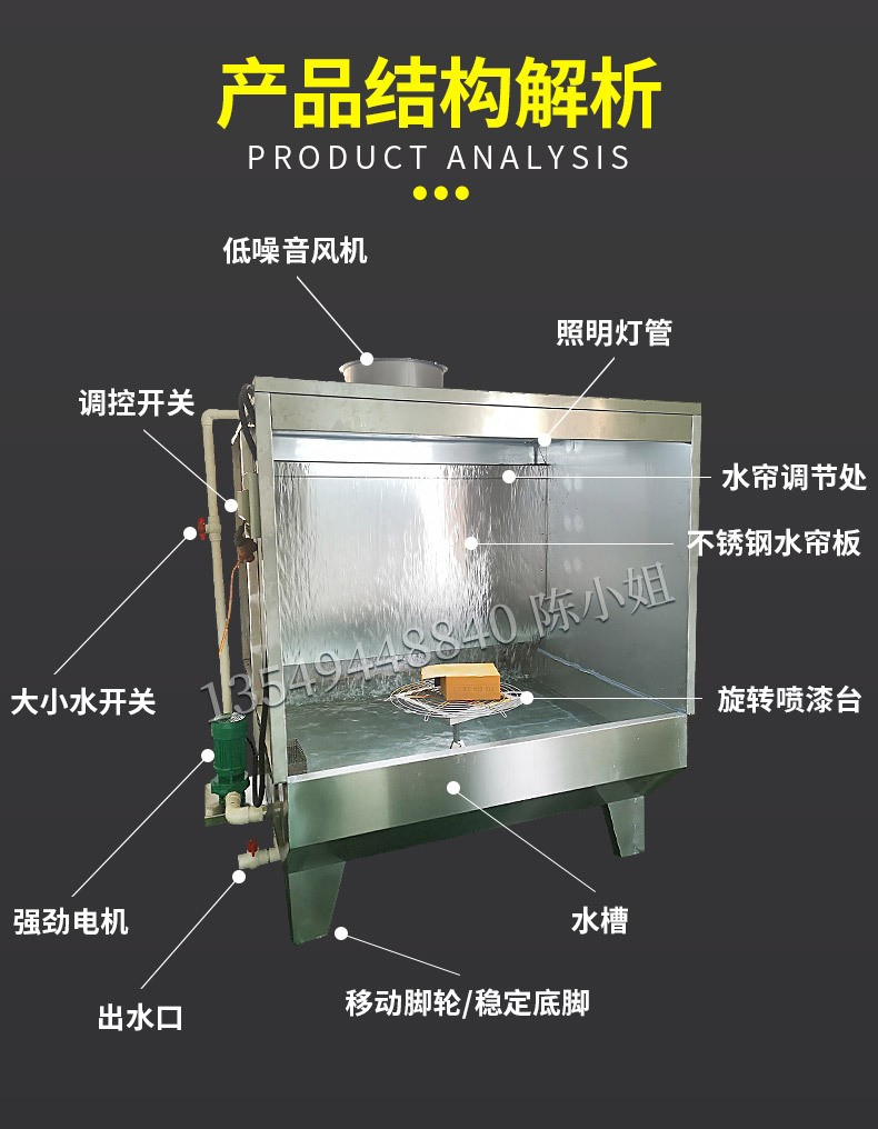 定制双工位水濂柜不锈钢喷漆台除尘柜自动水帘机旋转喷漆台喷油柜图3