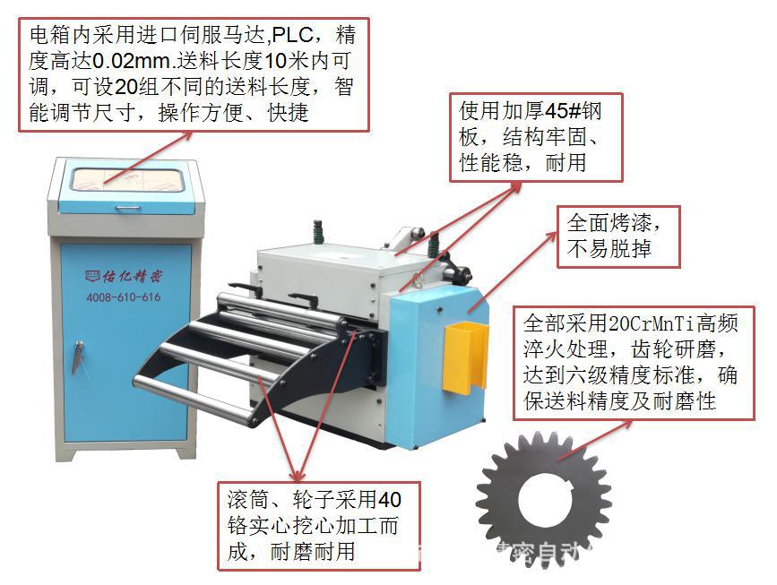 NC送料机机械放松详细.jpg