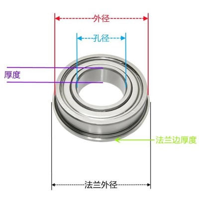 法兰轴承 F6800zz电机出口高精度高转速金属色精品活盖 XZ 100套