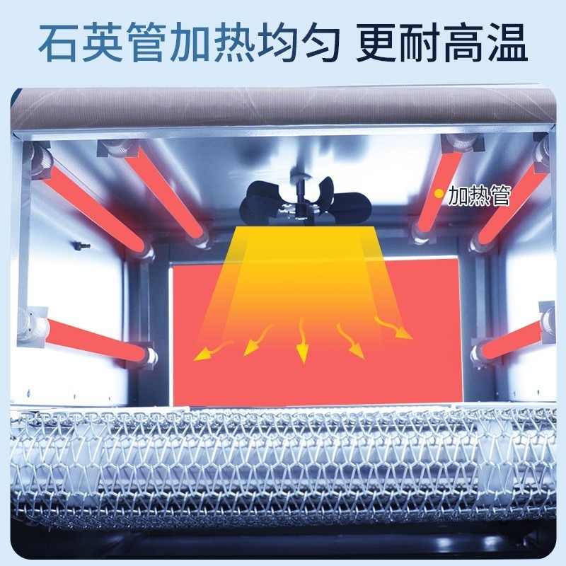 铁牛 热收缩膜包装机 4020 餐具化妆品礼盒热收缩机 全自动塑封机图3
