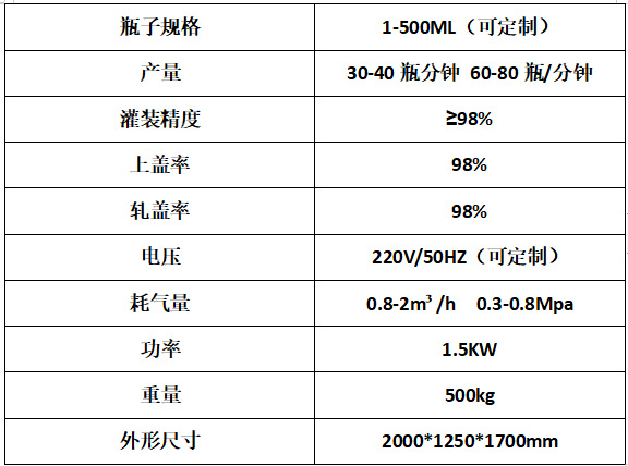 技术参数.png