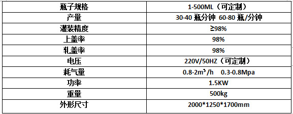 技术参数.png