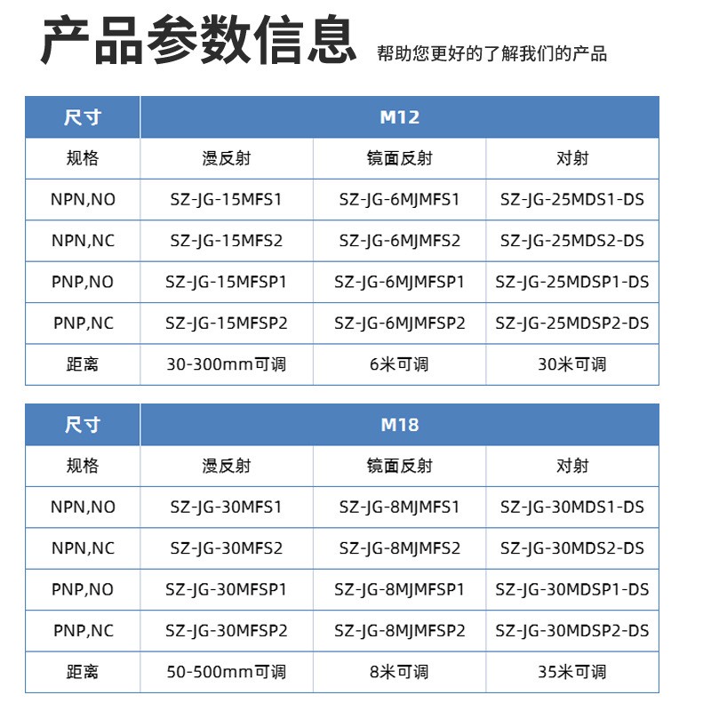 红外线感应M12M18激光光电开关漫反射镜面反射对射式传感器 1个图4