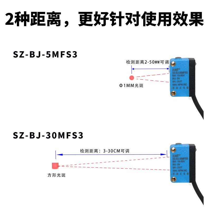 方形背景抑制激光漫反射光电开关SZ-BJ-30MFS-NO+NC可见光点 1个图4