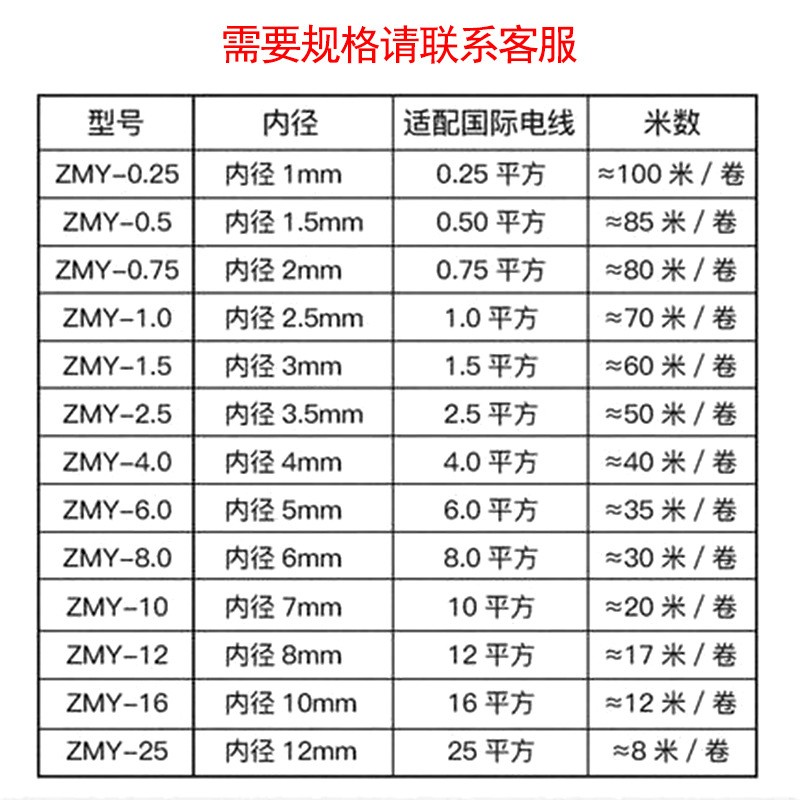 适用硕方MAX佳能丽标标映线号机PVC号码管 打号机内齿套管1.5白色图2