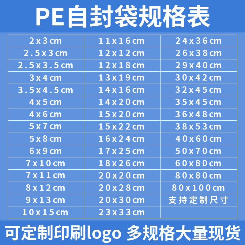 加厚透明自封袋小号塑封口袋子保鲜收纳食品密封袋塑料PE大 包装袋图2