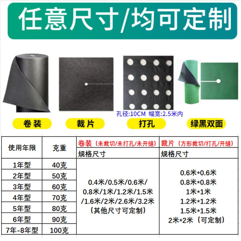 防草布厂家供应打孔切片防草除草无纺布 透气透水农用黑色盖草布图2