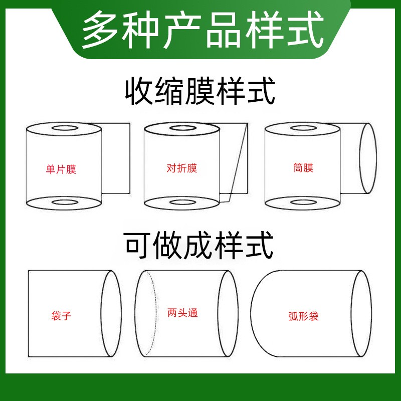 现货POF热收缩膜透明加厚包装鞋子 化妆品盒子塑封膜热缩膜对折膜图3