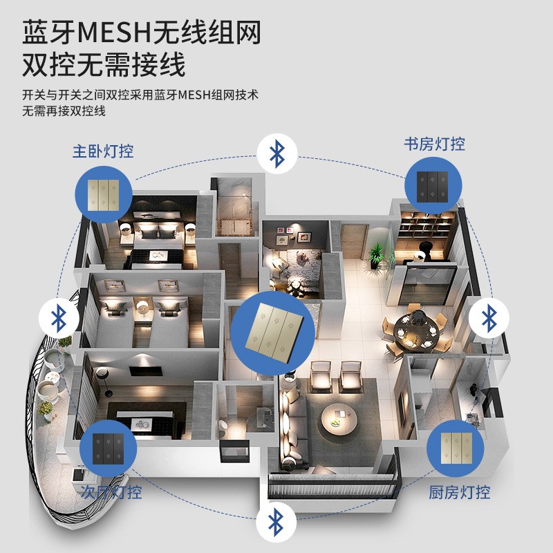 智能开关适用于米家蓝牙mesh按键小米小爱同学语音无线双 控单火  1只图3