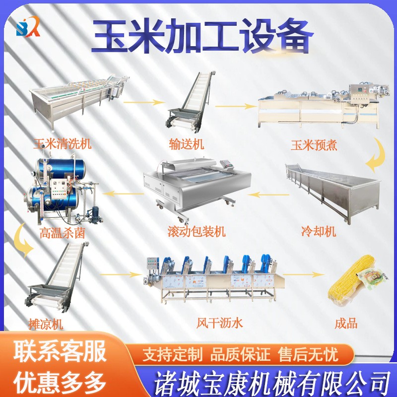 速冻玉米整套生产设备 糯玉米加工流水线 即食玉米加工流水线图2