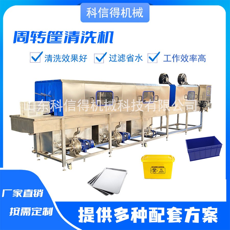医疗脚踏式垃圾桶清洗机 高压喷淋清洗风干流水线 全自动清洗机图2