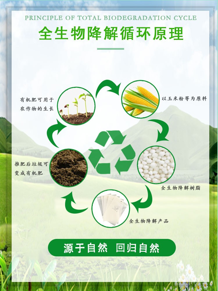 黑色可降解外贸邮寄袋 可堆肥亚马逊包装袋 全生物降解快递 袋现货图3