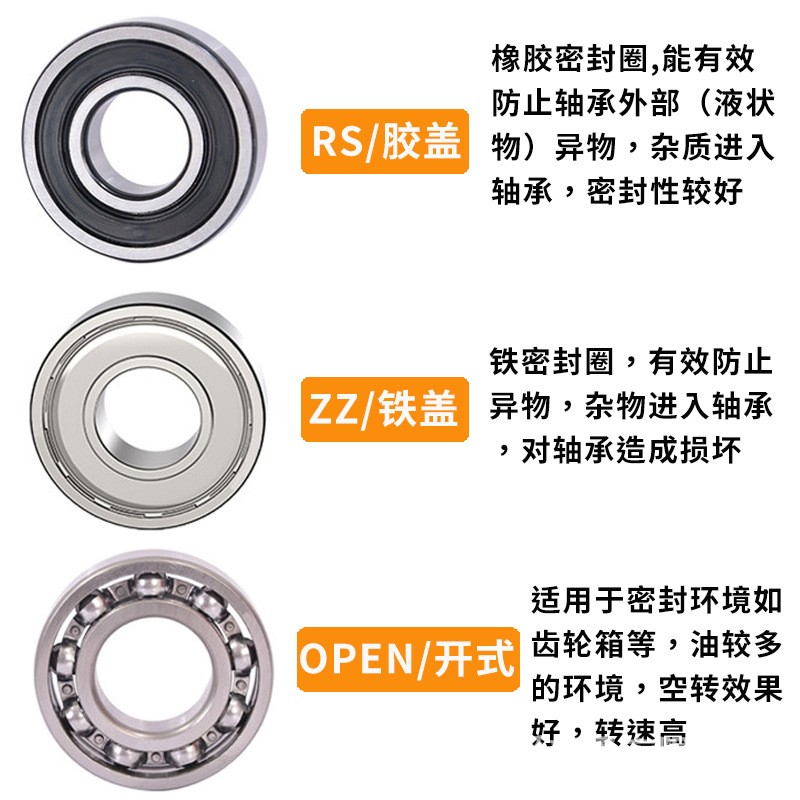 源头厂家高速精密6215 6216 6217 6218 6219 6220-2RS 深沟 球轴承  1个图4