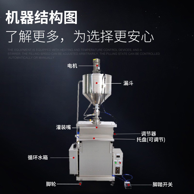 全自动水循环加热搅拌灌装机 奶酪口红润唇膏发蜡自动恒温灌装机图2