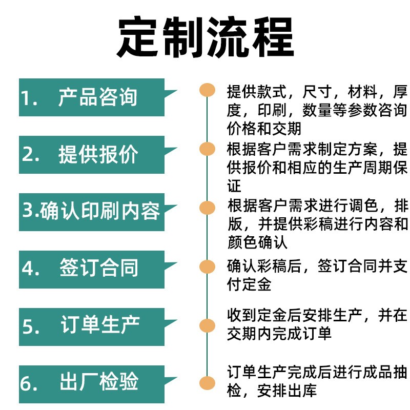 批发透明开窗自立自封袋散装炒货牛肉坚果食品分装袋杂粮自立袋图4
