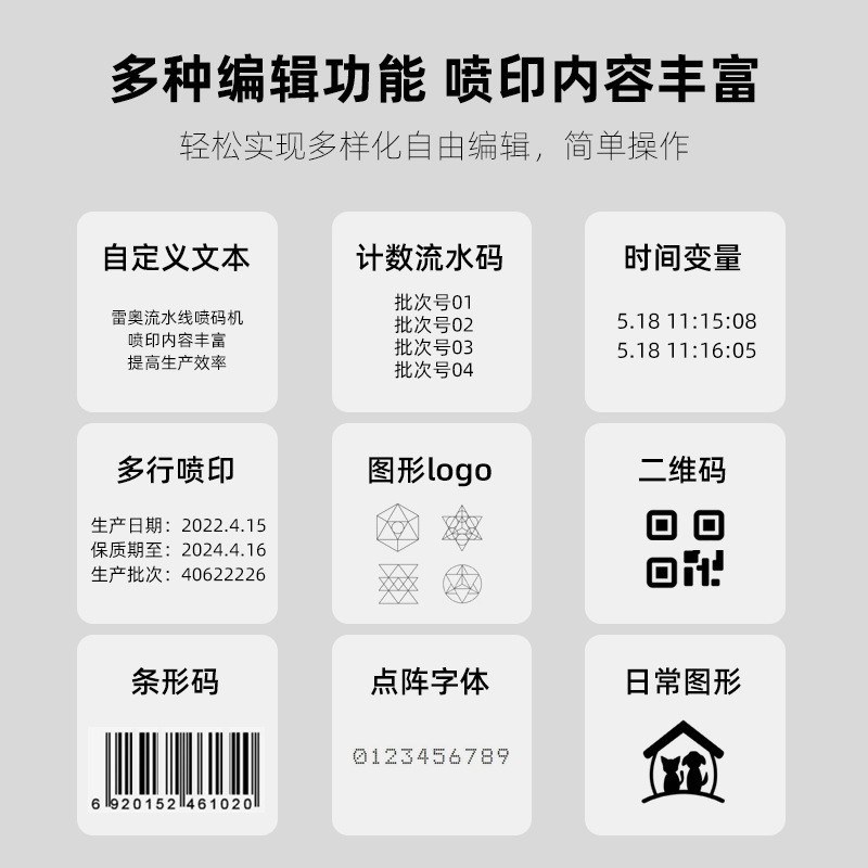 在线式喷码机流水线生产日期批号二维码打印机小型自动包装打码机图3