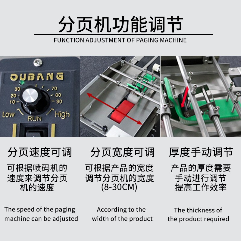 高速可调节分页机全自动喷码机流水线输送台在线打生产日期打码机图5