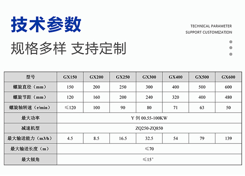 GX参数.jpg