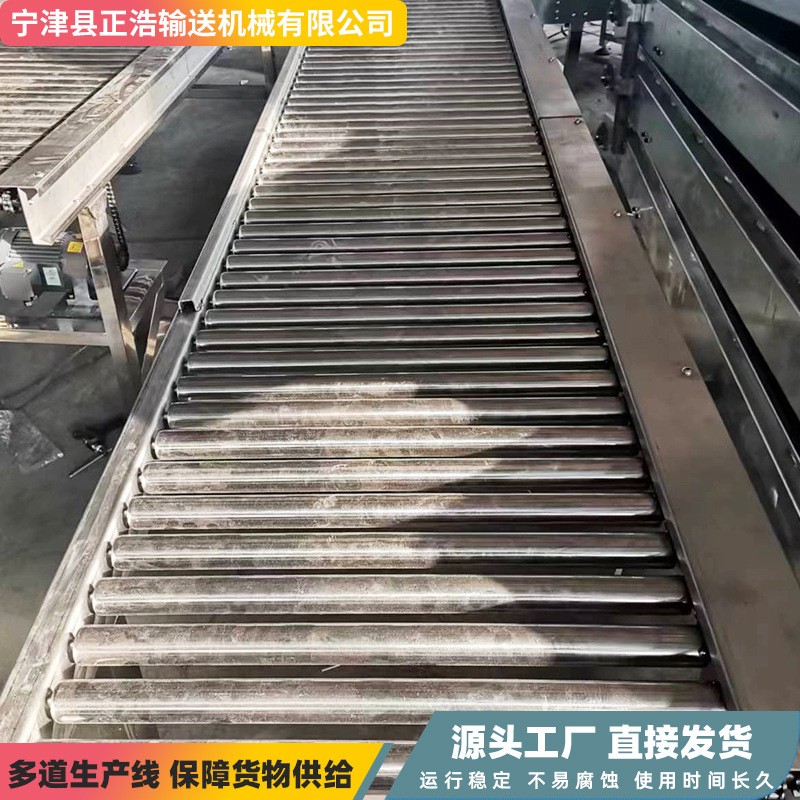 不锈钢滚筒输送机生产流水线地滚线卸货滑梯滚筒线动力滚筒输送机图2