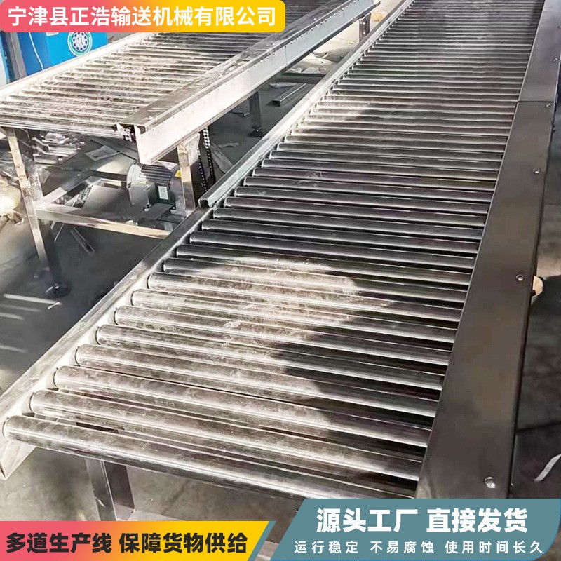 不锈钢滚筒输送机生产流水线地滚线卸货滑梯滚筒线动力滚筒输送机图4