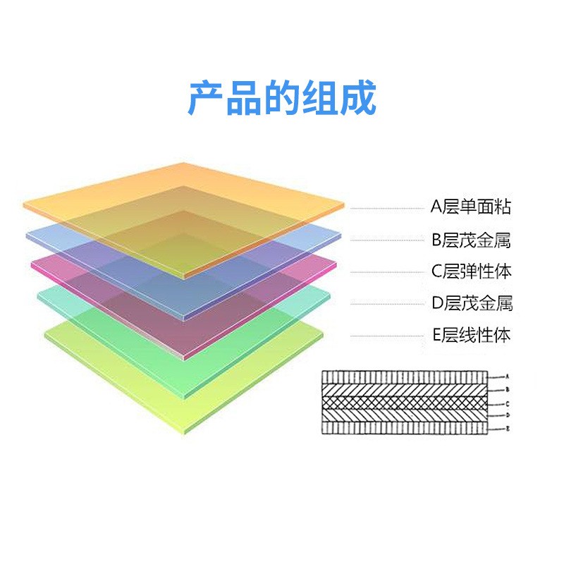 pe缠绕膜50cm托盘打包透明拉伸膜自粘塑料薄膜工业保鲜 膜厂家批发图2