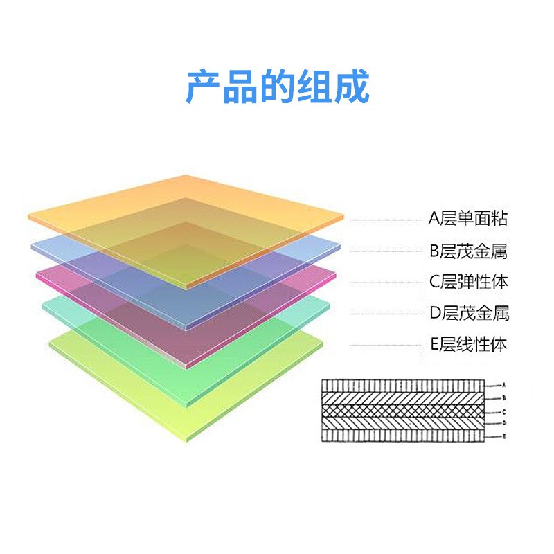 东莞铭业pe缠绕膜厂家黑色拉伸膜50cm宽现货工业包装膜保护膜批发图3